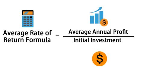 Factors that Impact the Average Rate of Return on Stocks